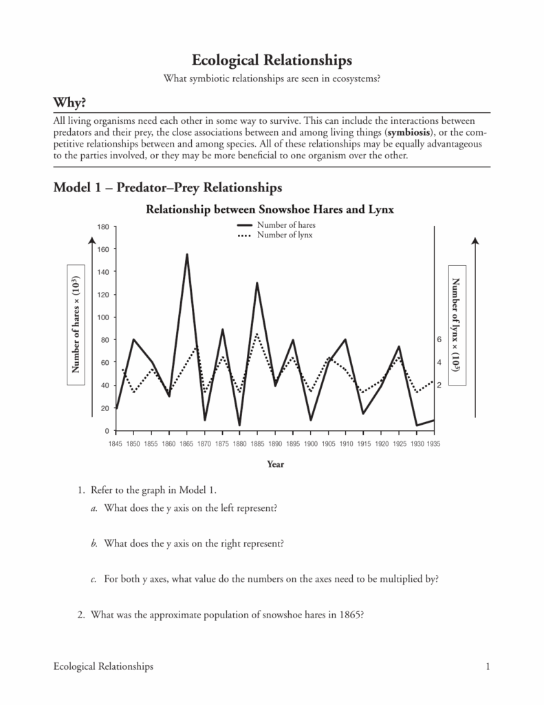 20 Ecological Relationships Worksheet Pdf Answer Key Worksheets Decoomo