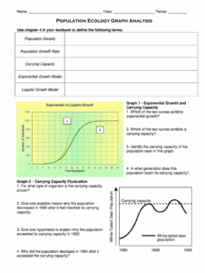 30 Population Ecology Graphs Worksheet Answers Support Worksheet