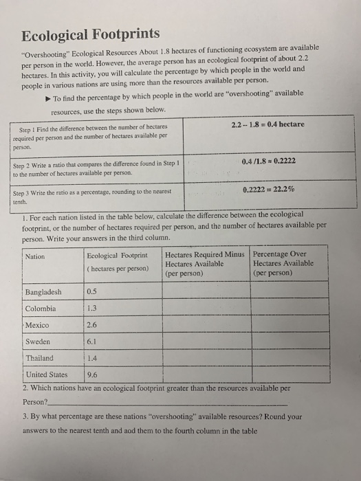32 Calculate Ecological Footprint Worksheet Support Worksheet