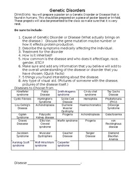 32 Human Genetic Disorders Worksheet Answers Support Worksheet