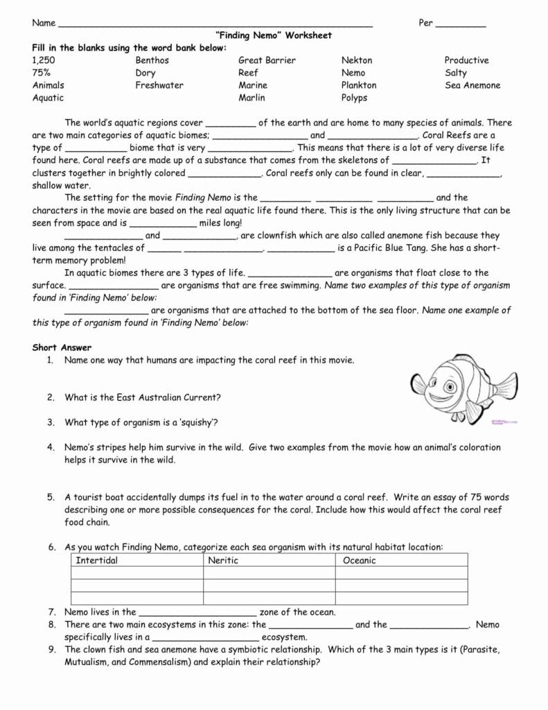 50 Ecological Relationships Worksheet Answers