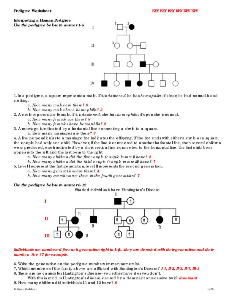 A Comprehensive Guide To Understanding Genetics Pedigree Worksheets 
