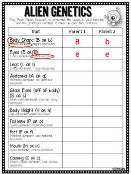 Alien Genetics Traits Heredity Punnett Squares Dominant Recessive 