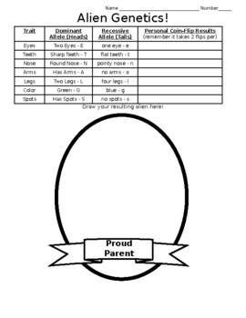 Alien Genetics Worksheet By Nickie Williams TPT