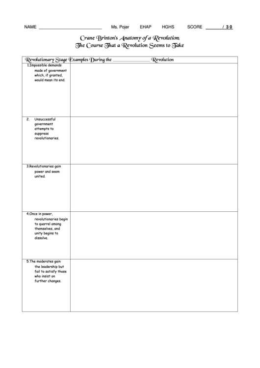 Anatomy Of A Revolution Worksheet Answers Anatomy Worksheets