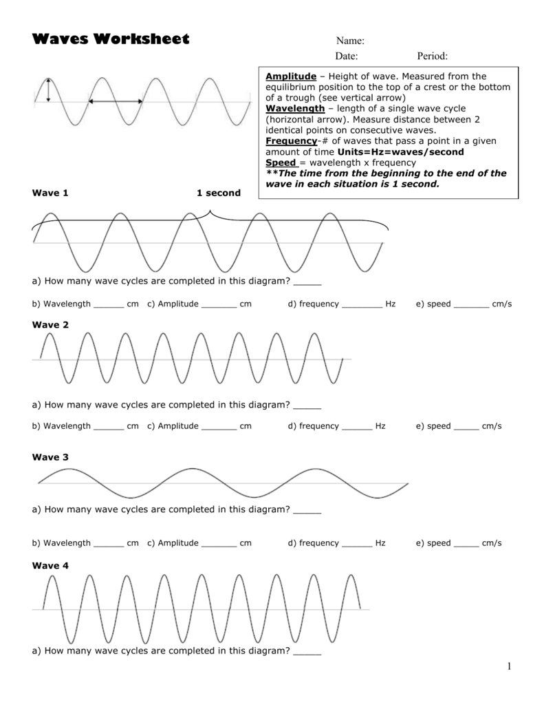 Anatomy Of A Wave Worksheet Part 2 Anatomy Worksheets