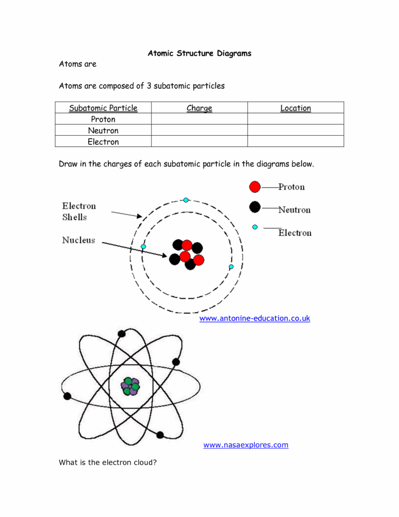 Anatomy Of An Atom Worksheet Answers Anatomy Worksheets