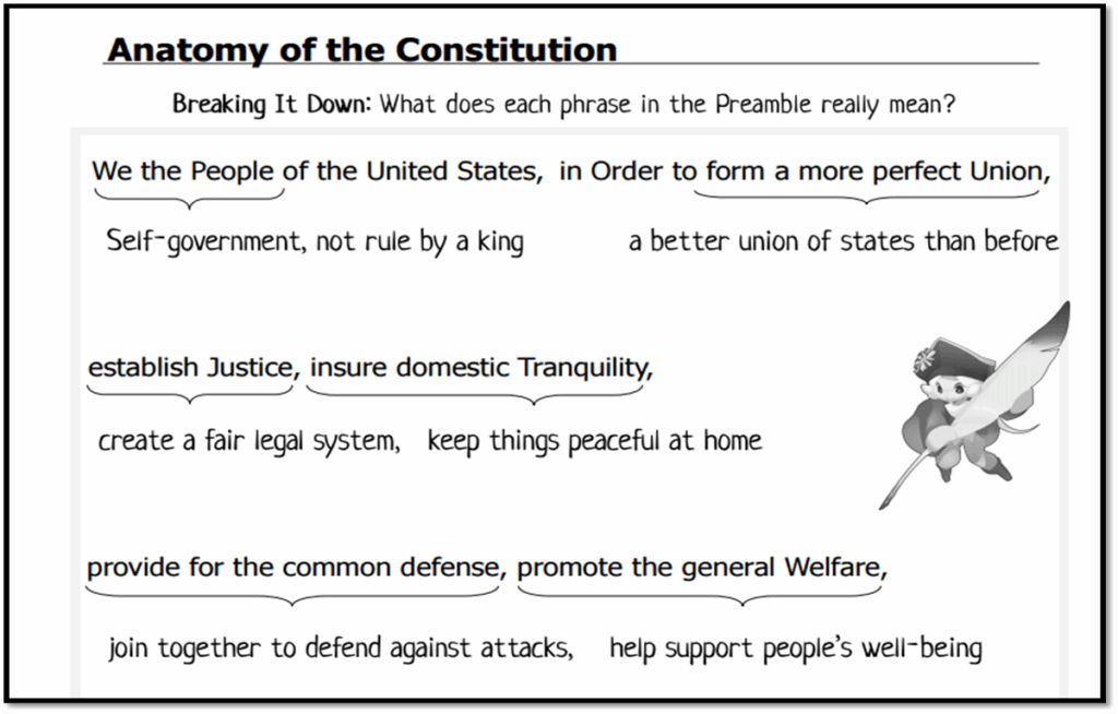 Anatomy Of The Constitution Worksheet Pro Worksheet