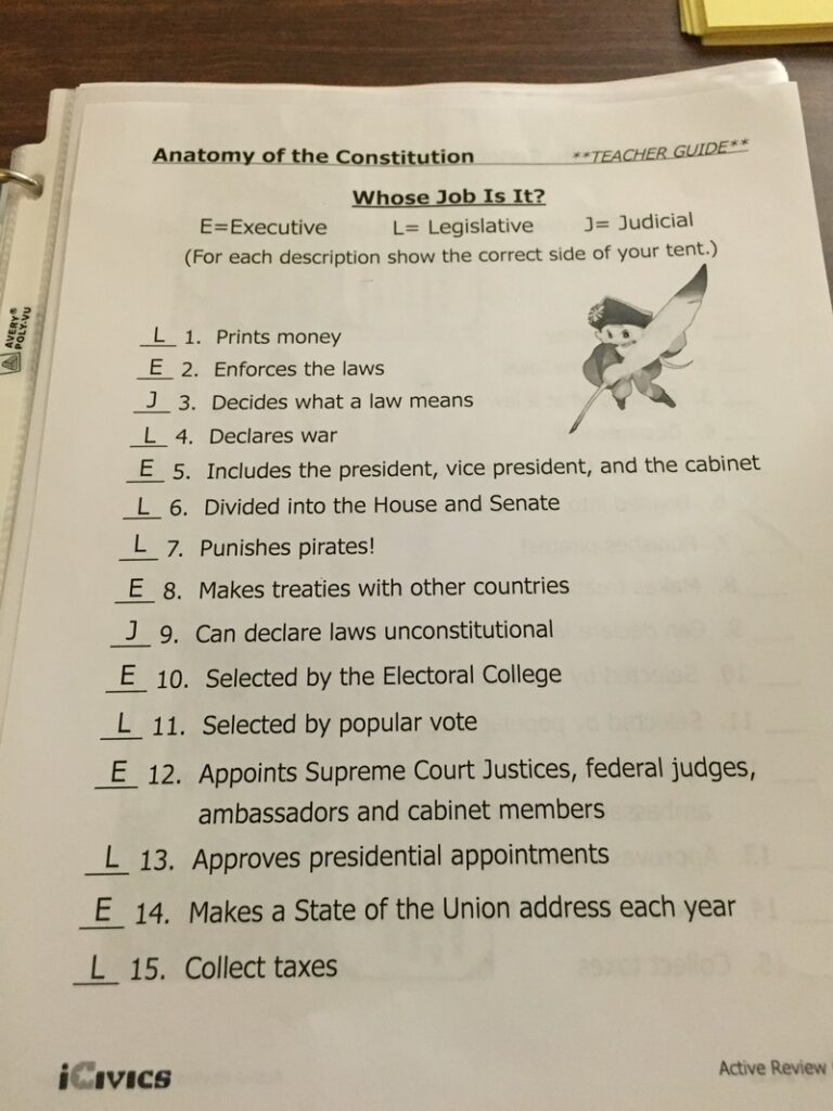 Anatomy Of The Constitution Worksheets Answers Quizlet Printable 