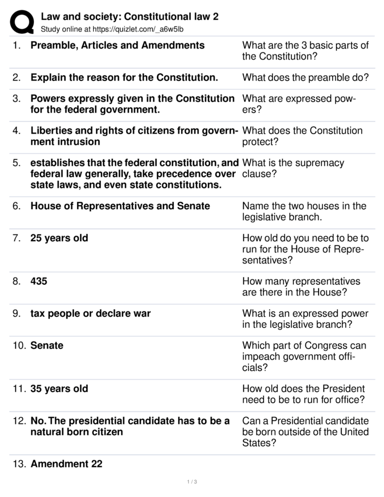 Anatomy Of The Constitution Worksheets Answers Quizlet Printable 