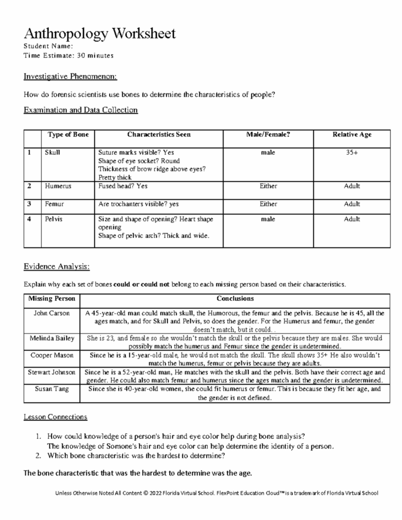 Anthropology Worksheet Unless Otherwise Noted All Content 2022 