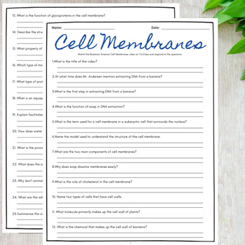 AP Biology Cell Membrane Comprehensive Worksheet Bozeman Science