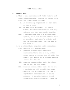 AP Biology Ch 11 Cell Communication Worksheet
