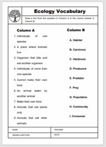 Basic Common Ecology Vocabulary
