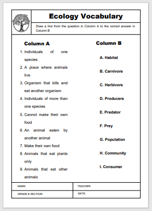 Basic Common Ecology Vocabulary