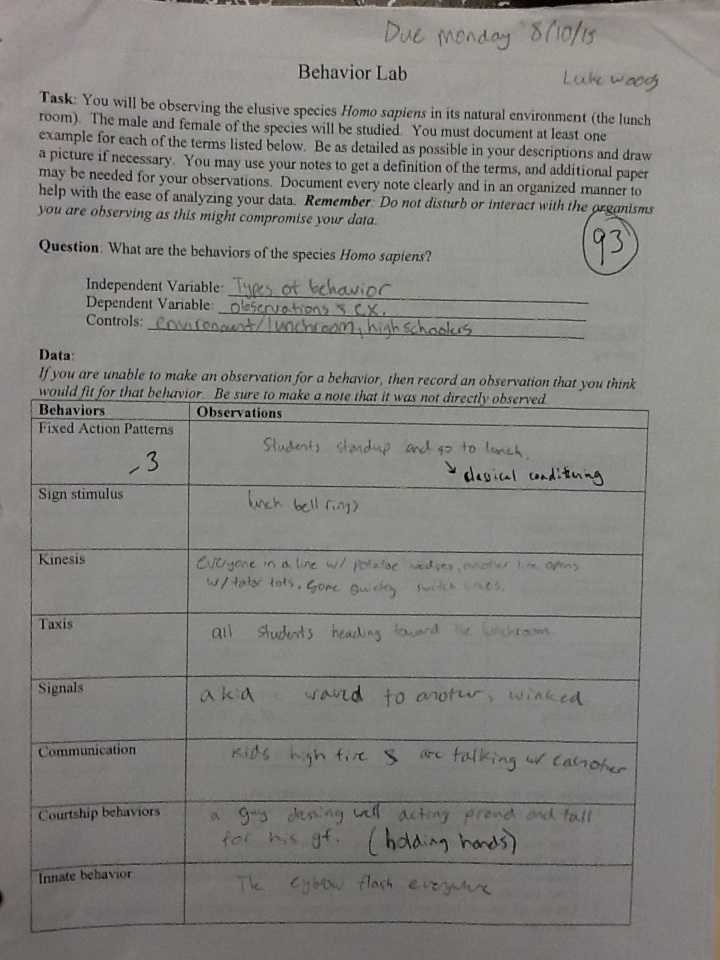 Behavior Ecology AP Biology Portfolio