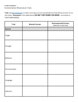 Biology Environmental Influences On Traits Worksheet By Jen 39 s Brainstorms