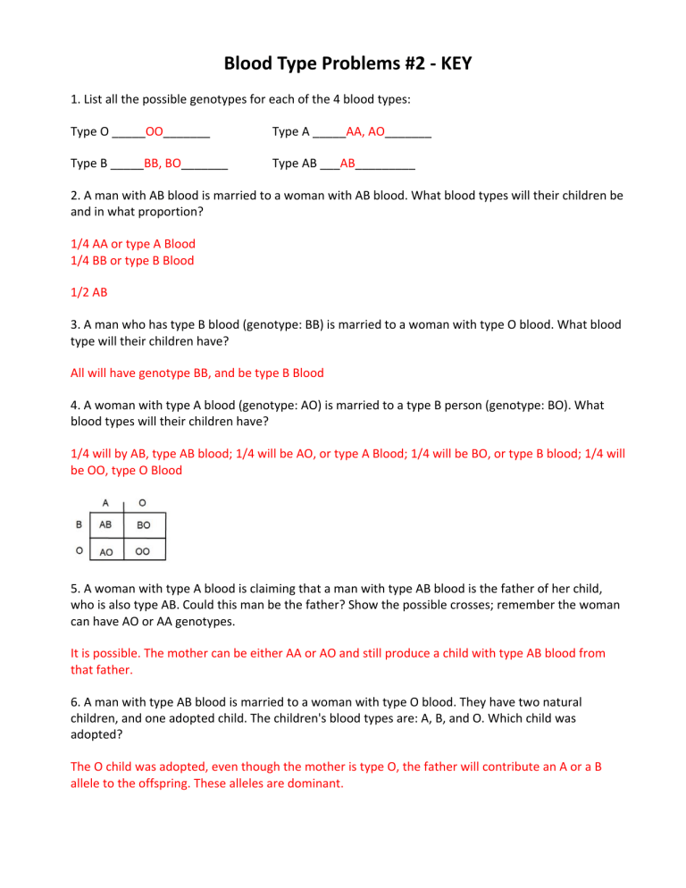 Blood Type Problems Worksheet