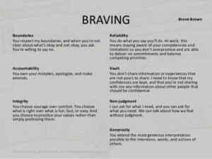 Bren Brown Anatomy Of Trust Worksheet