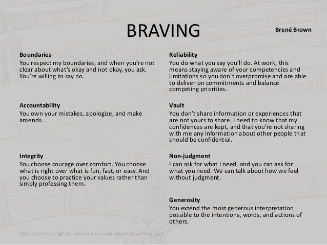 Bren Brown Anatomy Of Trust Worksheet