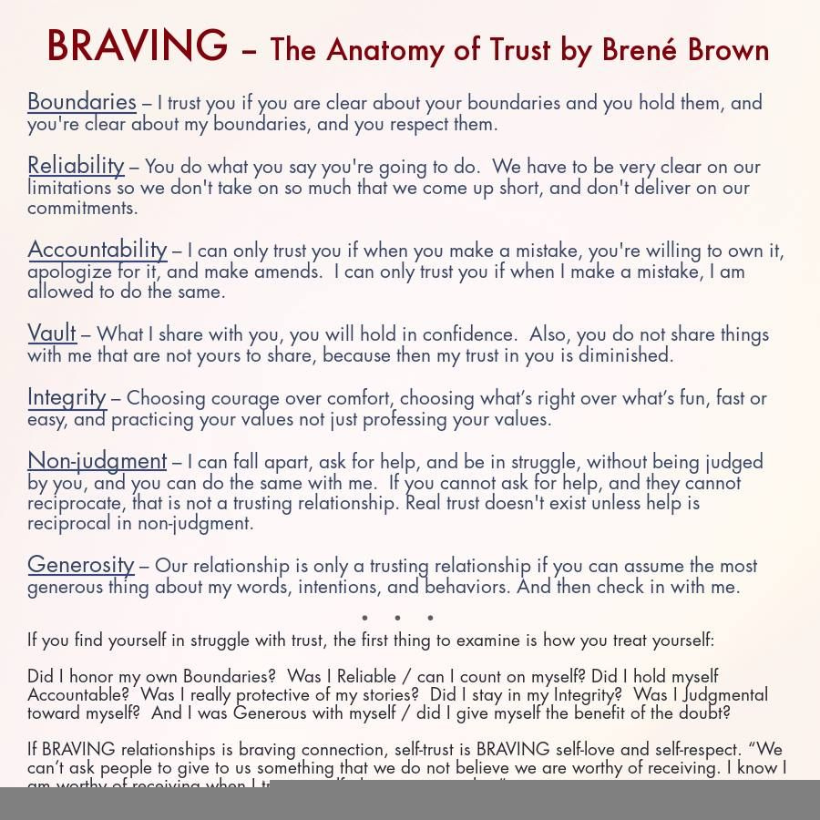 Bren Brown Anatomy Of Trust Worksheet Anatomy Worksheets