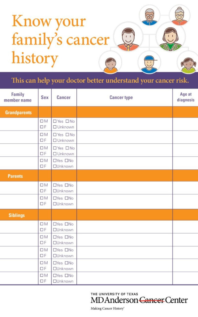 Cancer Genetics Know Your Family Cancer History MD Anderson Cancer 