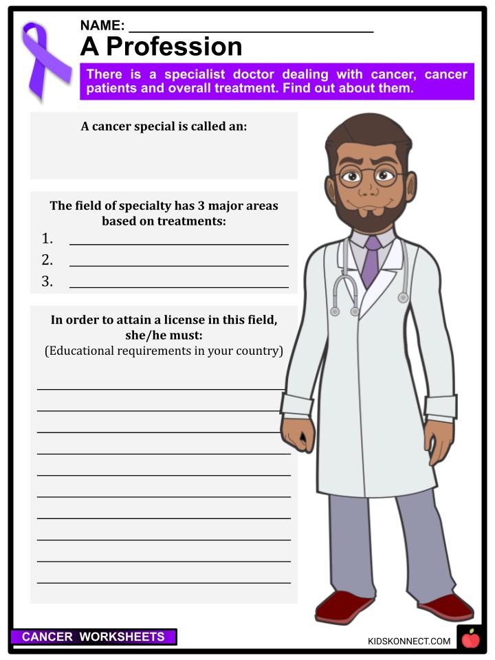 Cancer Worksheets Facts Symptoms Kinds Treatment