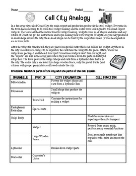 Cell Organelle Analogy By Super Science Teachers Pay Teachers