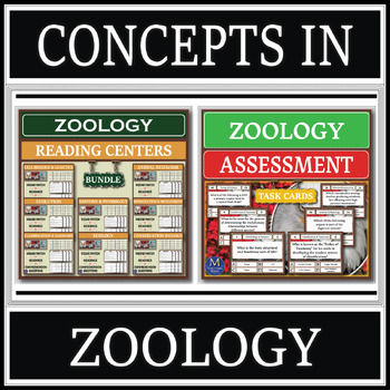 Concepts In Zoology Reading Comprehension Task Card Activities 