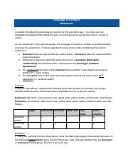 Copy Of Language Of Genetics pdf Language Of Genetics Worksheet 