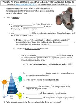 Crash Course Biology 5 Intro To Ecology Worksheet By Danis Marandis