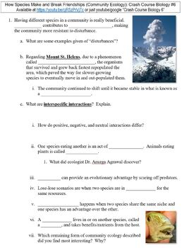 Crash Course Biology 6 Community Ecology Worksheet By Danis Marandis