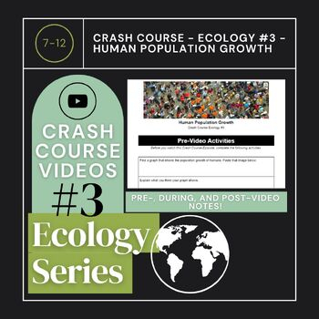 Crash Course Ecology 3 Human Population Growth By Megan Caylin