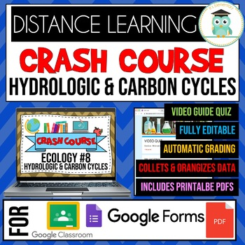 Crash Course Ecology 8 Hydrologic And Carbon Cycles Google Forms Quiz 