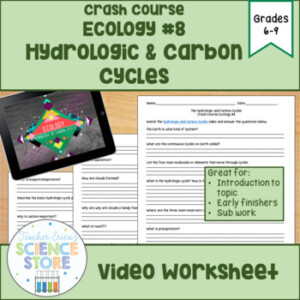 Crash Course Ecology 8 Hydrologic Carbon Cycles Video Worksheet