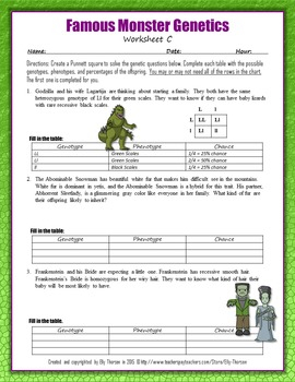 Differentiated Genetics Worksheets With Famous Monsters By Elly Thorsen