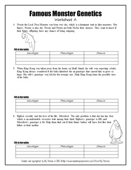 Differentiated Genetics Worksheets With Famous Monsters By Elly Thorsen