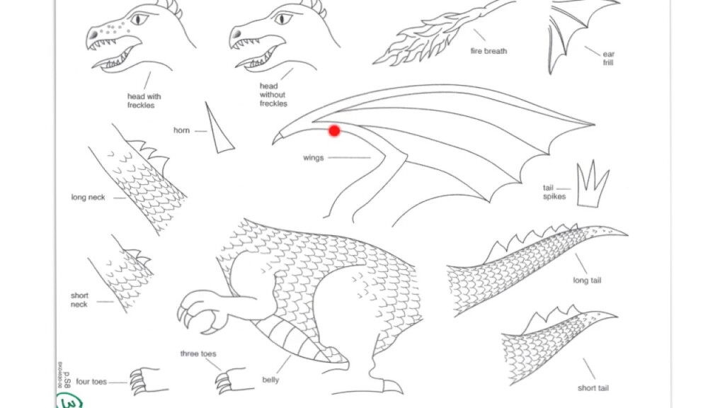 Dragon Genetics Understanding Inheritance