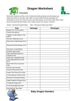 Dragon Genetics Worksheet Answer Key Ivuyteq