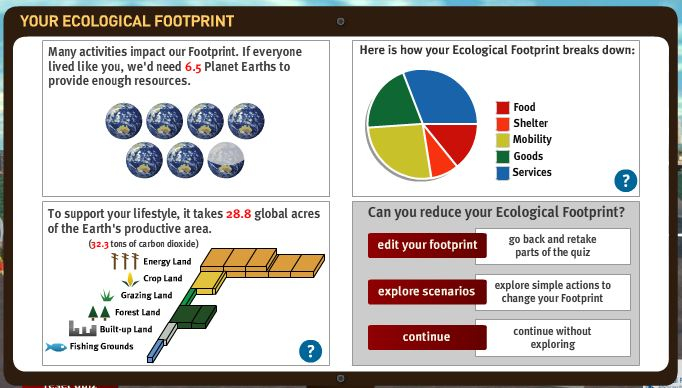 Ecological Footprint Calculator Worksheet Pro Worksheet