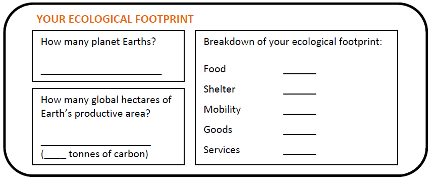 Ecological Footprint Calculator Worksheet Pro Worksheet
