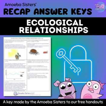 Ecological Relationships Key By The Amoeba Sisters Amoeba Sisters 