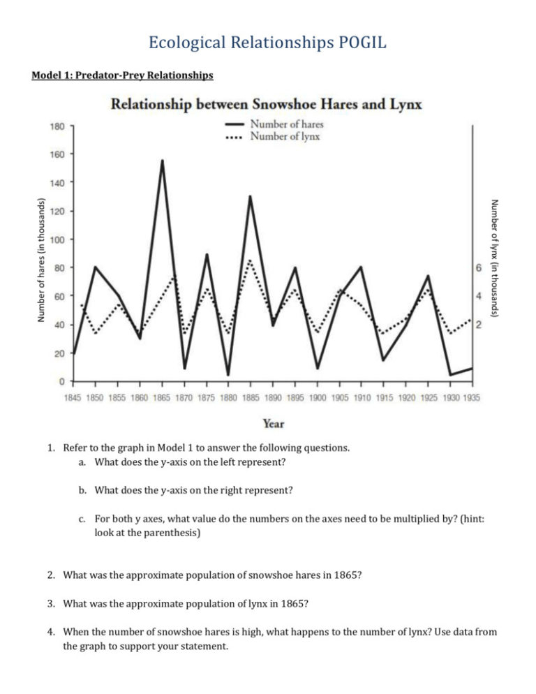 Ecological Relationships Worksheet Naturalfer
