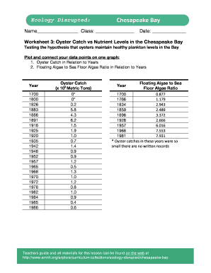 Ecology Disrupted Chesapeake Bay Answer Key Fill Online Printable 