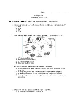 Ecology Exam And Answer Key By Schley Teach Teachers Pay Teachers