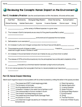 Ecology Human Impact Worksheet BUNDLE By It 39 s Not Magic It 39 s Science