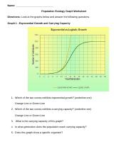 Ecology Population Graphs ACA doc Name Population Ecology Graph 