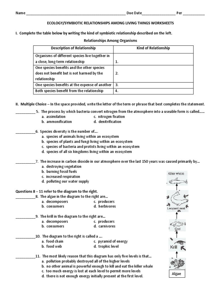 Ecology Review Worksheet Limiting Factors FactorWorksheets
