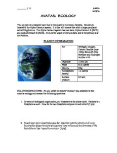 Ecology Unit Avatar By Amber Fairbanks TPT