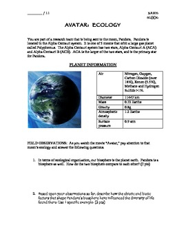 Ecology Unit Avatar By Amber Fairbanks TPT